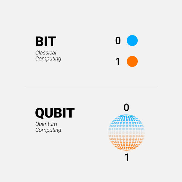 Qubit Illustration